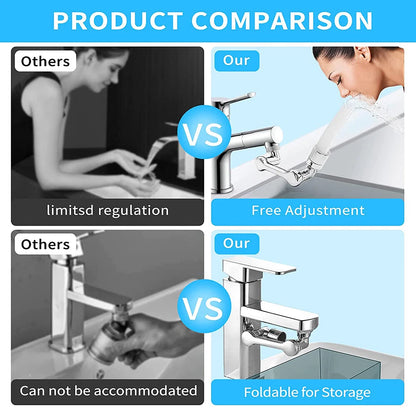 2 Pack Universal 1080° Swivel Robotic Arm Swivel Extension Abs Faucet Aerator